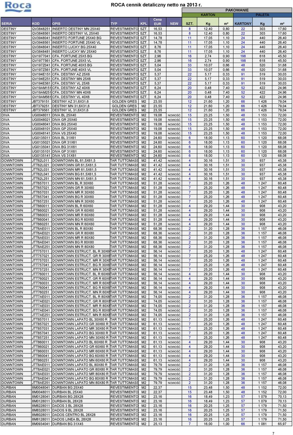14,78 11 17,05 1,10 24 440 26,40 DESTINY QV3848041 INSERTO LUCKY BG 25X40 REVESTIMIENTO SZT. 8,76 11 17,05 1,10 24 440 26,40 DESTINY QV3848481 INSERTO LUCKY MV 25X40 REVESTIMIENTO SZT.