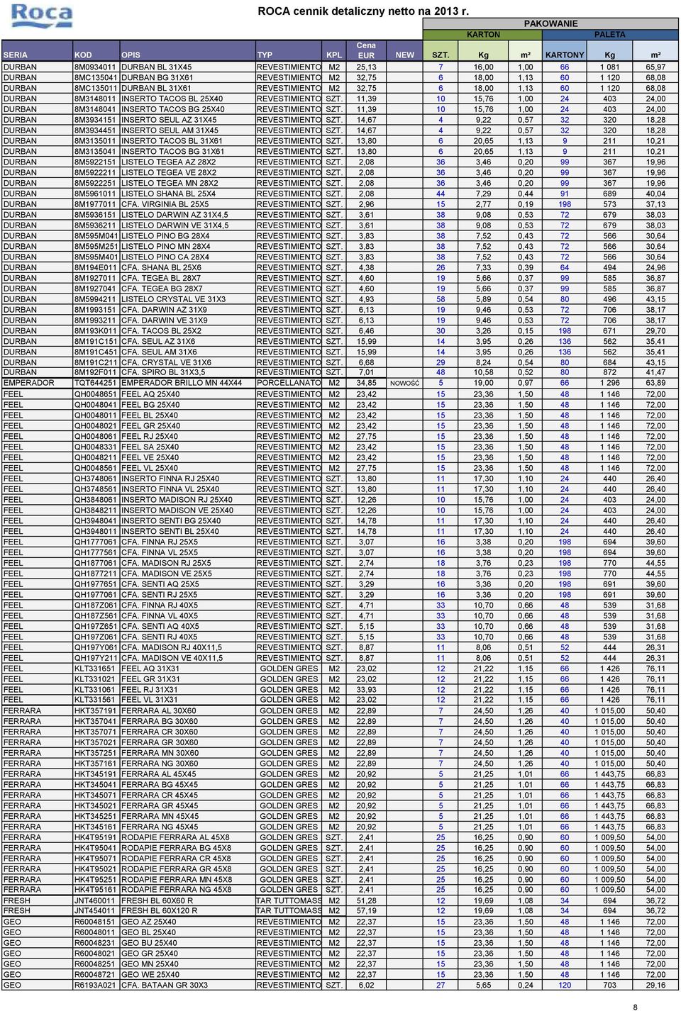 11,39 10 15,76 1,00 24 403 24,00 DURBAN 8M3148041 INSERTO TACOS BG 25X40 REVESTIMIENTO SZT. 11,39 10 15,76 1,00 24 403 24,00 DURBAN 8M3934151 INSERTO SEUL AZ 31X45 REVESTIMIENTO SZT.