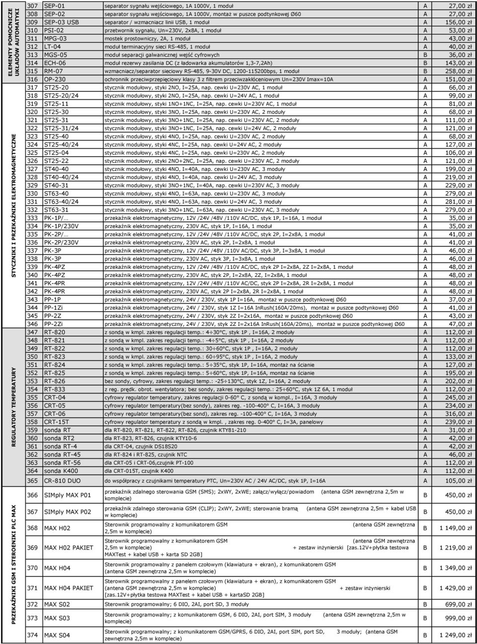 przetwornik sygnału, Un=230V, 2x8A, 1 moduł A 53,00 zł 311 MPG-03 mostek prostowniczy, 2A, 1 moduł A 43,00 zł 312 LT-04 moduł terminacyjny sieci RS-485, 1 moduł A 40,00 zł 313 MGS-05 moduł separacji