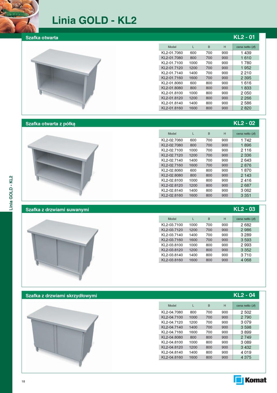 8160 1600 800 900 2 820 Szafka otwarta z półką KL2-02 Linia GOLD - KL2 Szafka z drzwiami suwanymi KL2-02.7060 600 700 900 1 742 KL2-02.7080 800 700 900 1 896 KL2-02.7100 1000 700 900 2 116 KL2-02.