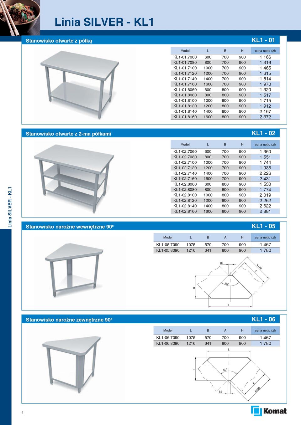 8140 1400 800 900 2 167 KL1-01.8160 1600 800 900 2 372 Stanowisko otwarte z 2-ma półkami KL1-02 Linia SILVER - KL1 KL1-02.7060 600 700 900 1 360 KL1-02.7080 800 700 900 1 551 KL1-02.