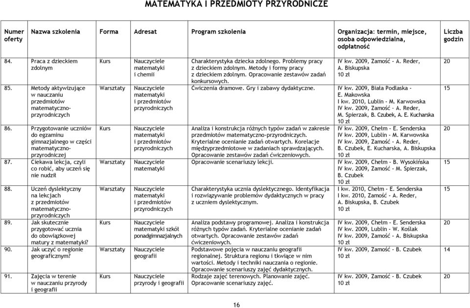 Ciekawa lekcja, czyli co robić, aby uczeń się nie nudził. Uczeń dyslektyczny na lekcjach z przedmiotów matematycznoprzyrodniczych 9.