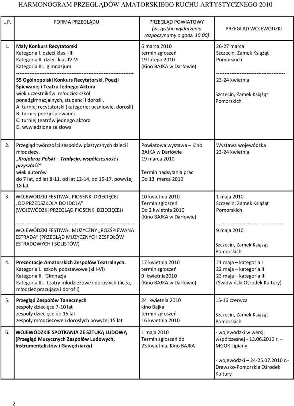 gimnazjum ---------------------------------------------------------------------- 55 Ogólnopolski Konkurs Recytatorski, Poezji Śpiewanej i Teatru Jednego Aktora wiek uczestników: młodzież szkół