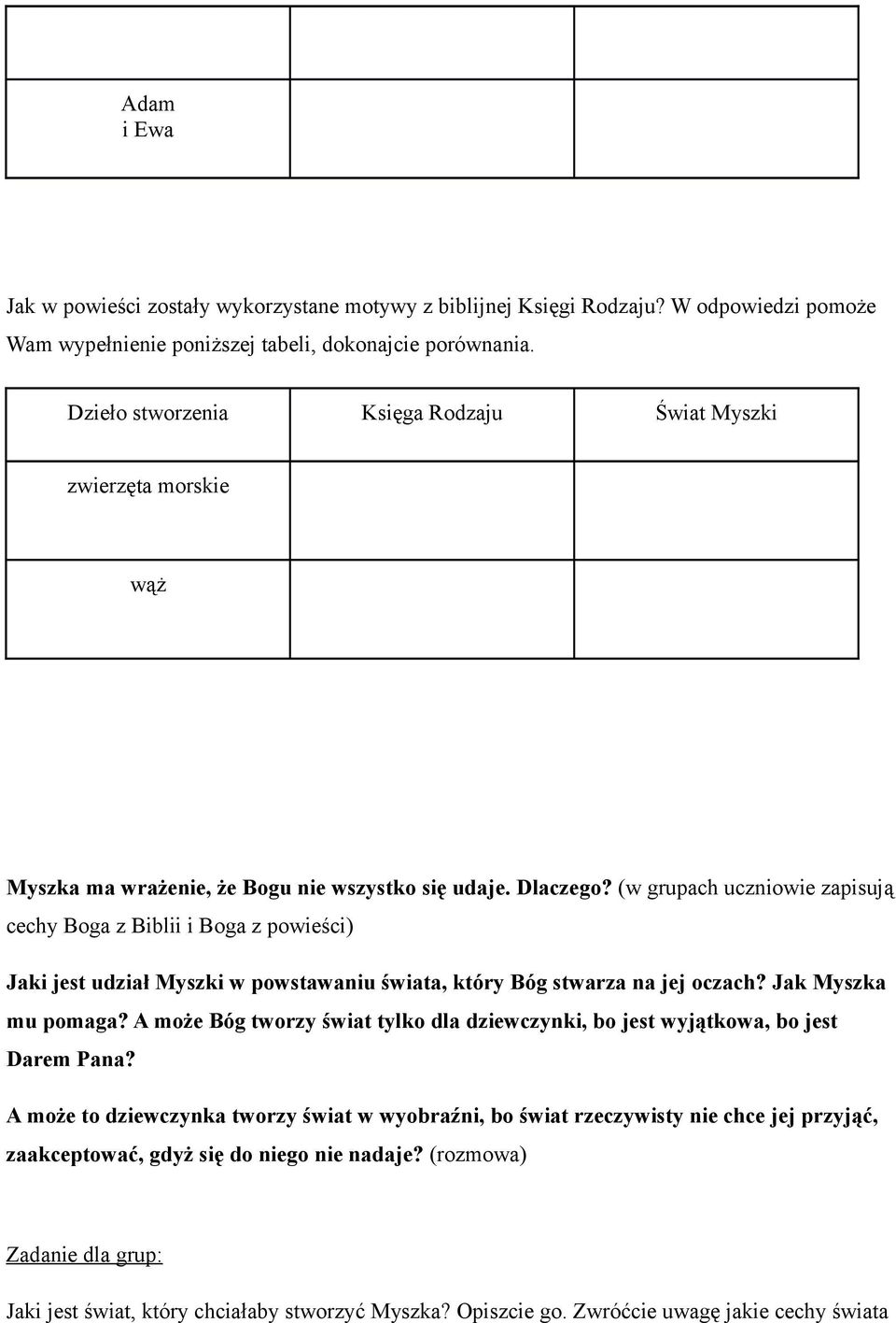 Jak Myszka mu pomaga? A może Bóg tworzy świat tylko dla dziewczynki, bo jest wyjątkowa, bo jest Darem Pana?