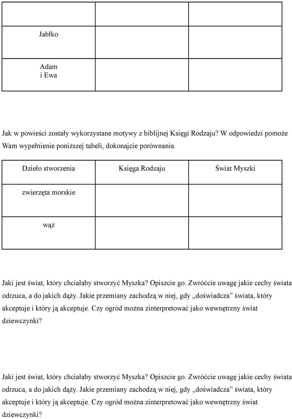 Jakie przemiany zachodzą w niej, gdy doświadcza świata, który Jaki jest świat, który chciałaby