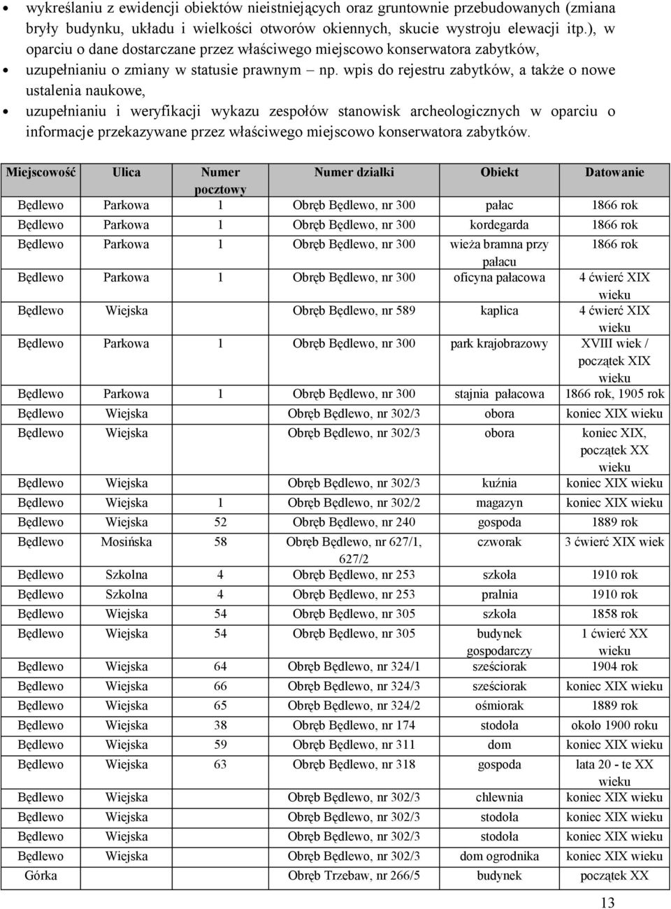 wpis do rejestru zabytków, a także o nowe ustalenia naukowe, uzupełnianiu i weryfikacji wykazu zespołów stanowisk archeologicznych w oparciu o informacje przekazywane przez właściwego miejscowo