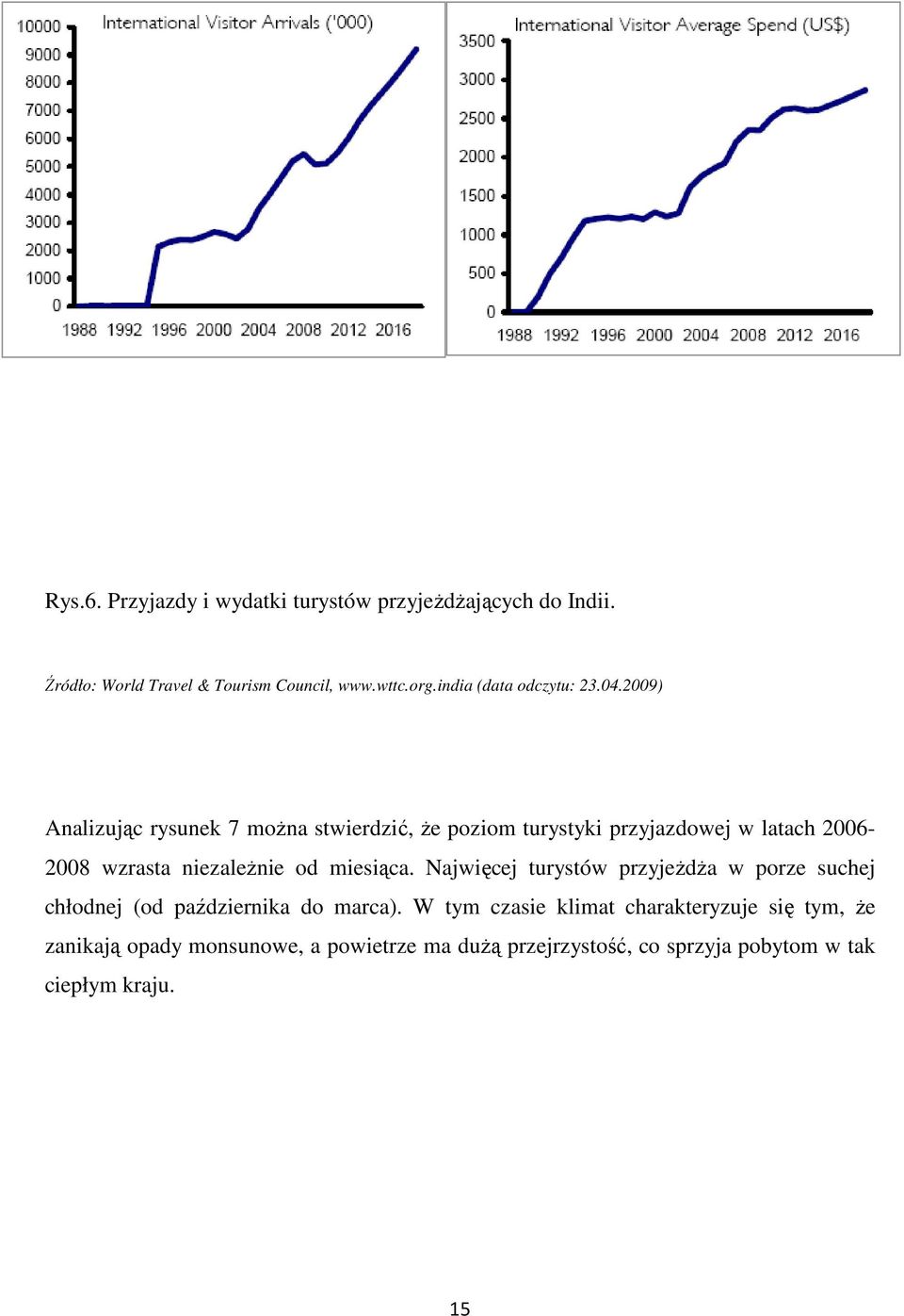 2009) Analizując rysunek 7 moŝna stwierdzić, Ŝe poziom turystyki przyjazdowej w latach 2006-2008 wzrasta niezaleŝnie od
