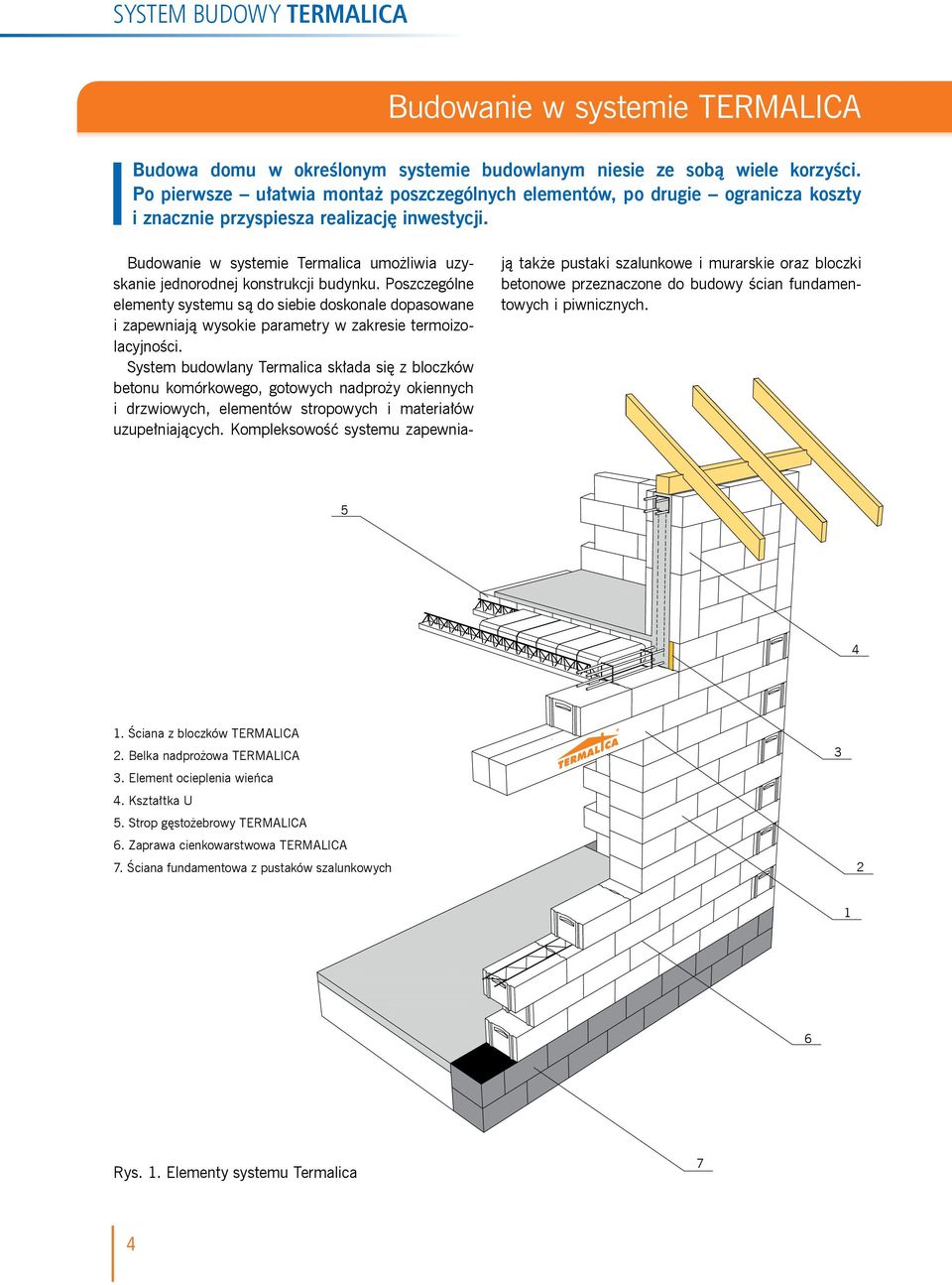 Budowanie w systemie Termalica umożliwia uzyskanie jednorodnej konstrukcji budynku.