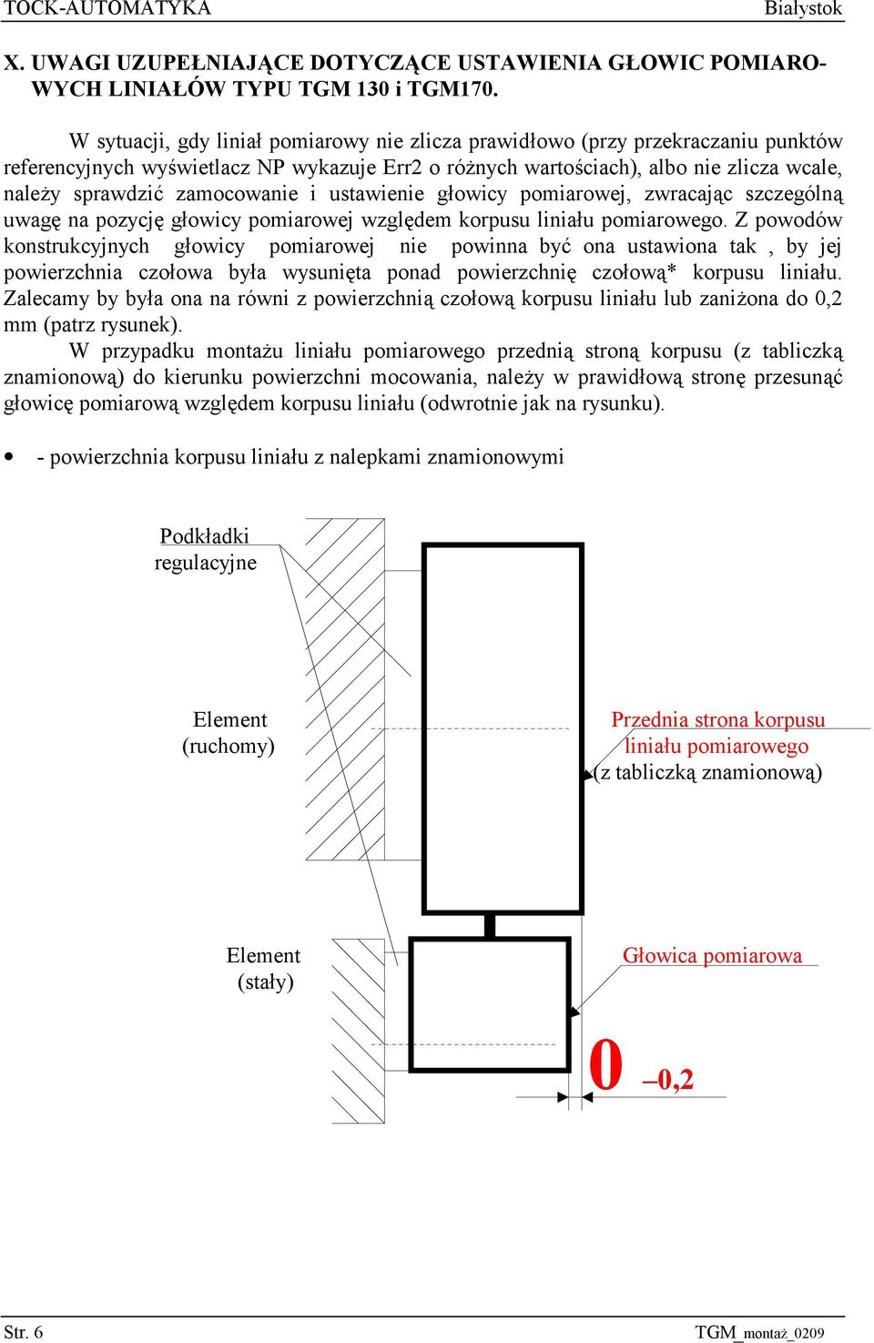 zamocowanie i ustawienie głowicy pomiarowej, zwracając szczególną uwagę na pozycję głowicy pomiarowej względem korpusu liniału pomiarowego.