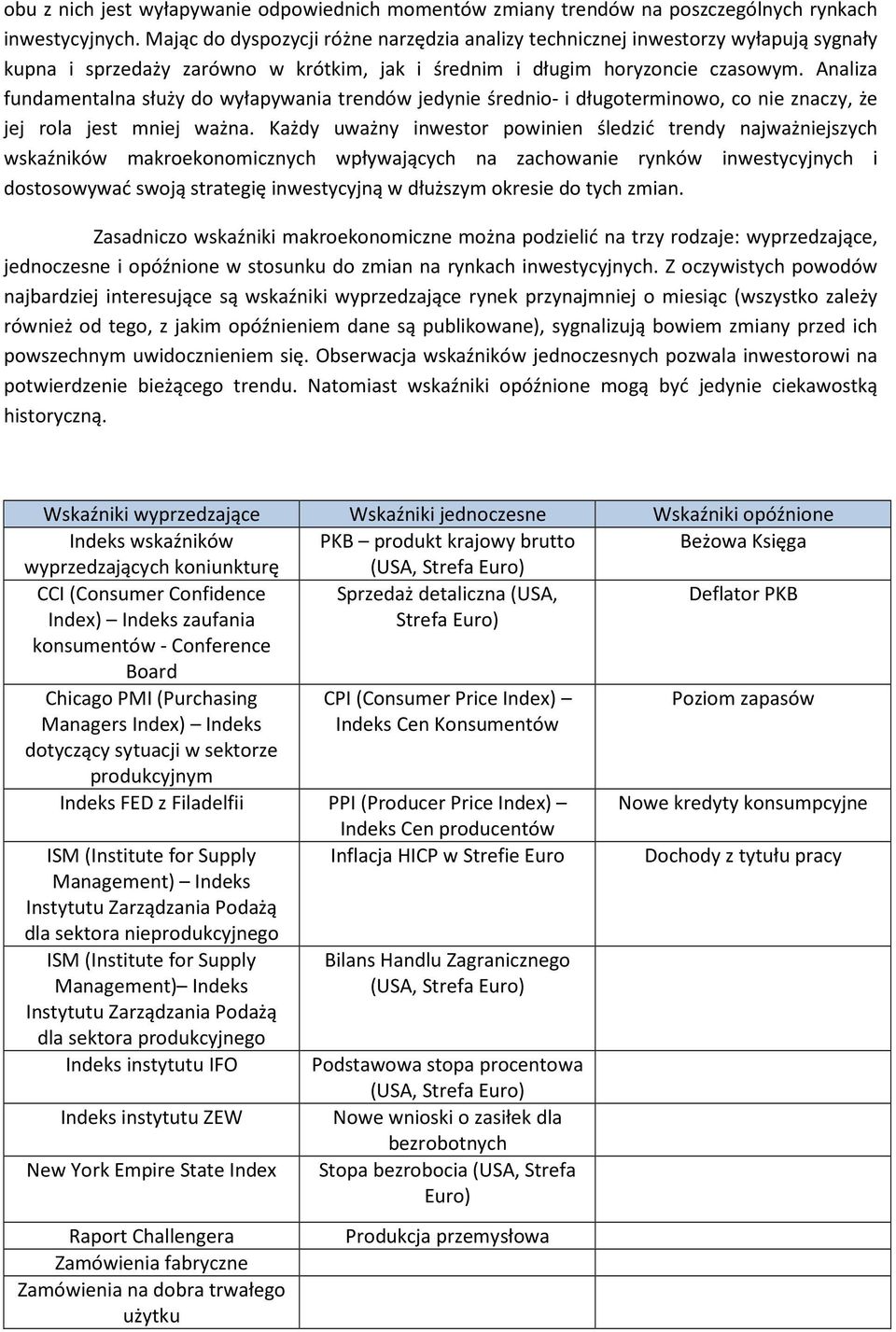 Analiza fundamentalna służy do wyłapywania trendów jedynie średnio- i długoterminowo, co nie znaczy, że jej rola jest mniej ważna.
