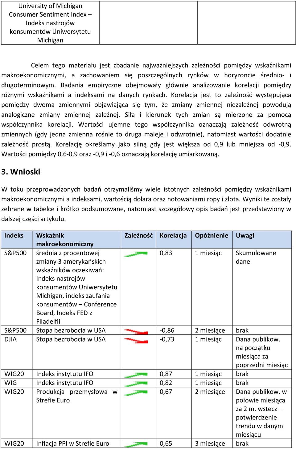 Badania empiryczne obejmowały głównie analizowanie korelacji pomiędzy różnymi wskaźnikami a indeksami na danych rynkach.