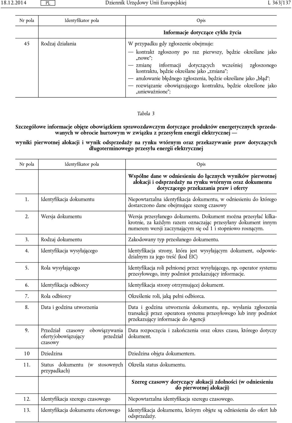 wcześniej zgłoszonego kontraktu, będzie określane jako zmiana ; anulowanie błędnego zgłoszenia, będzie określane jako błąd ; rozwiązanie obowiązującego kontraktu, będzie określone jako unieważnione ;