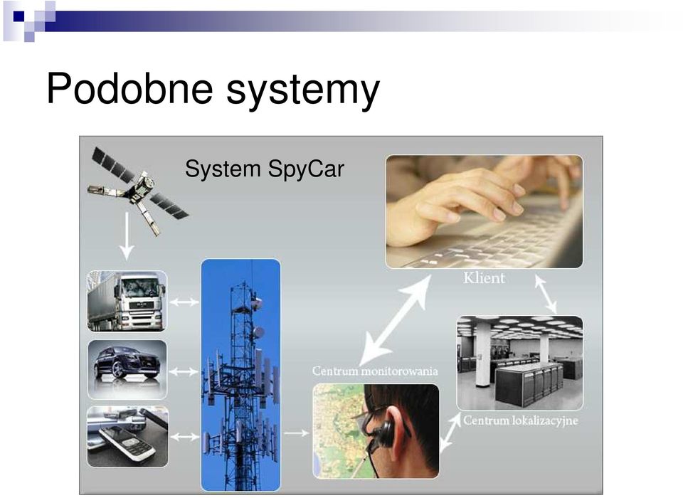 System