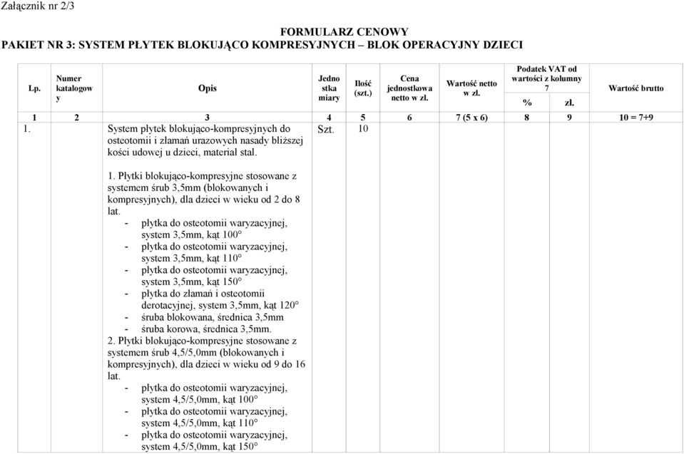 System płytek blokująco-kompresyjnych do osteotomii i złamań urazowych nasady bliższej kości udowej u dzieci, materiał stal. Szt. 10 1.