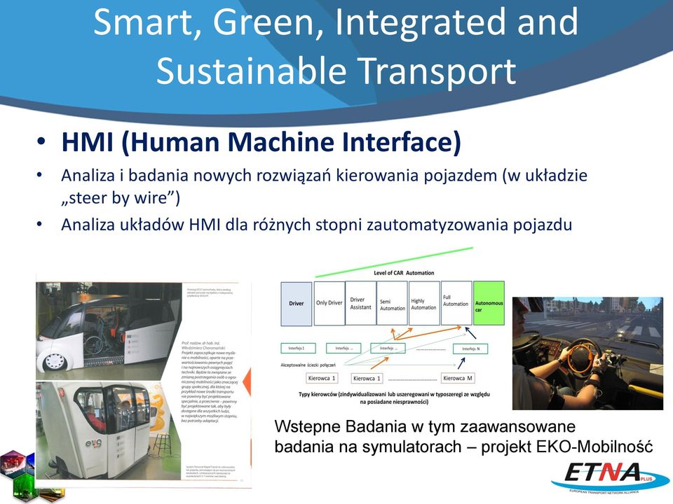 HMI dla różnych stopni zautomatyzowania pojazdu Wstepne Badania