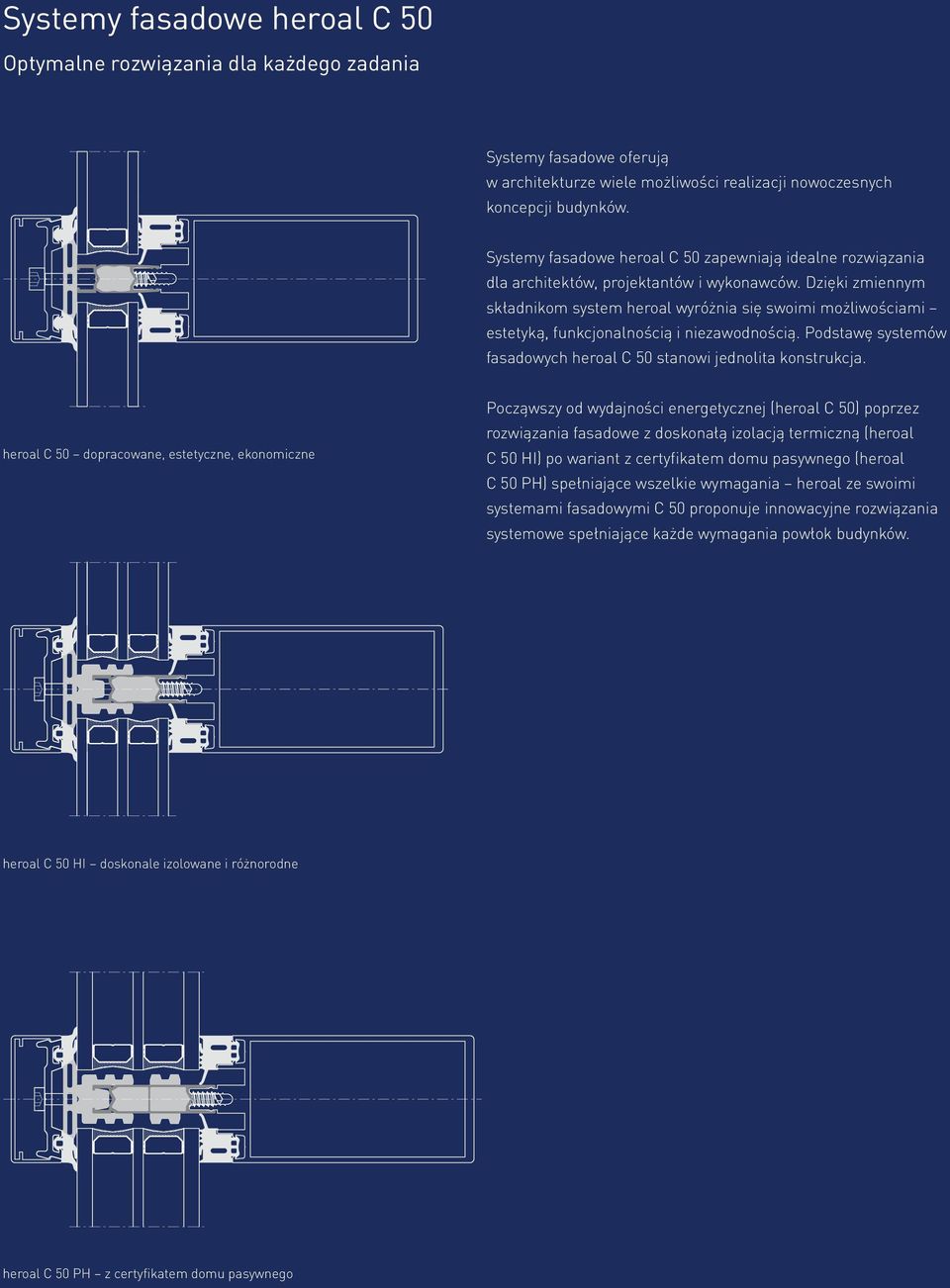 Dzięki zmiennym składnikom system heroal wyróżnia się swoimi możliwościami estetyką, funkcjonalnością i niezawodnością. Podstawę systemów fasadowych heroal C 50 stanowi jednolita konstrukcja.