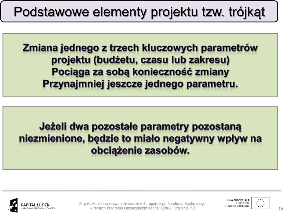 projektu