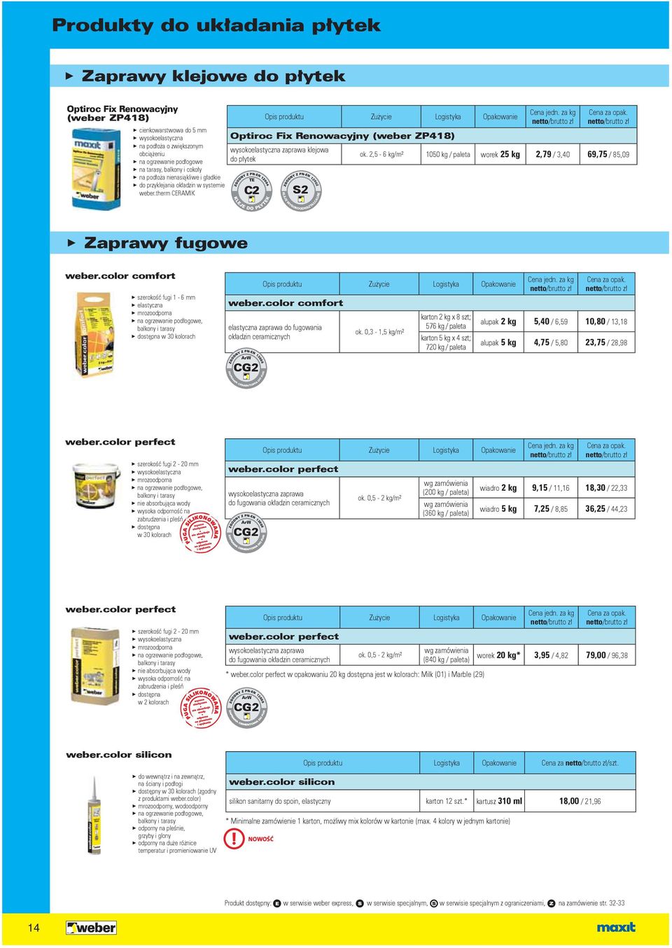 therm CERAMIK Optiroc Fix Renowacyjny (weber ZP418) wysokoelastyczna zaprawa klejowa do płytek KS2 12002 LEJE WYSOKOODKSZTAŁCALNE ok.