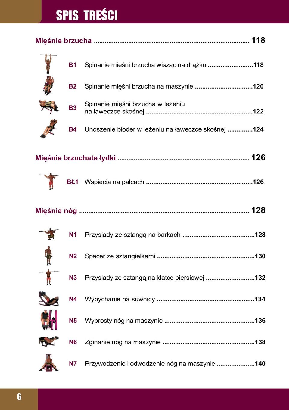 .. 126 BŁ1 Wspięcia na palcach...126 Mięśnie nóg... 128 N1 Przysiady ze sztangą na barkach...128 N2 Spacer ze sztangielkami.