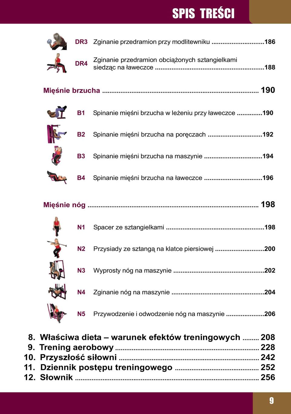 ..194 B4 Spinanie mięśni brzucha na ławeczce...196 Mięśnie nóg... 198 N1 Spacer ze sztangielkami...198 N2 Przysiady ze sztangą na klatce piersiowej...200 N3 Wyprosty nóg na maszynie.