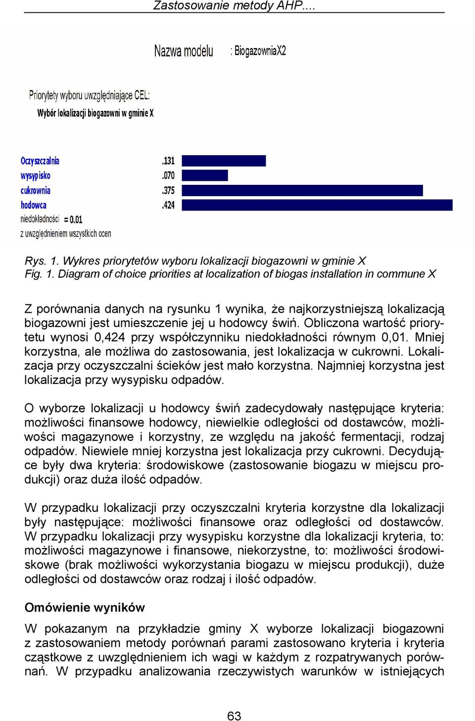 Diagram of choice priorities at localization of biogas installation in commune X Z porównania danych na rysunku 1 wynika, że najkorzystniejszą lokalizacją biogazowni jest umieszczenie jej u hodowcy