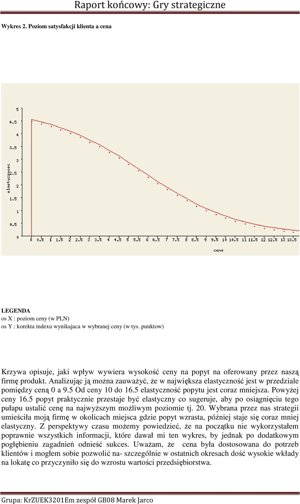 Analizując ją moŝna zauwaŝyć, Ŝe w największa elastyczność jest w przedziale pomiędzy ceną 0 a 9.5 Od ceny 10 do 16.5 elastyczność popytu jest coraz mniejsza. PowyŜej ceny 16.