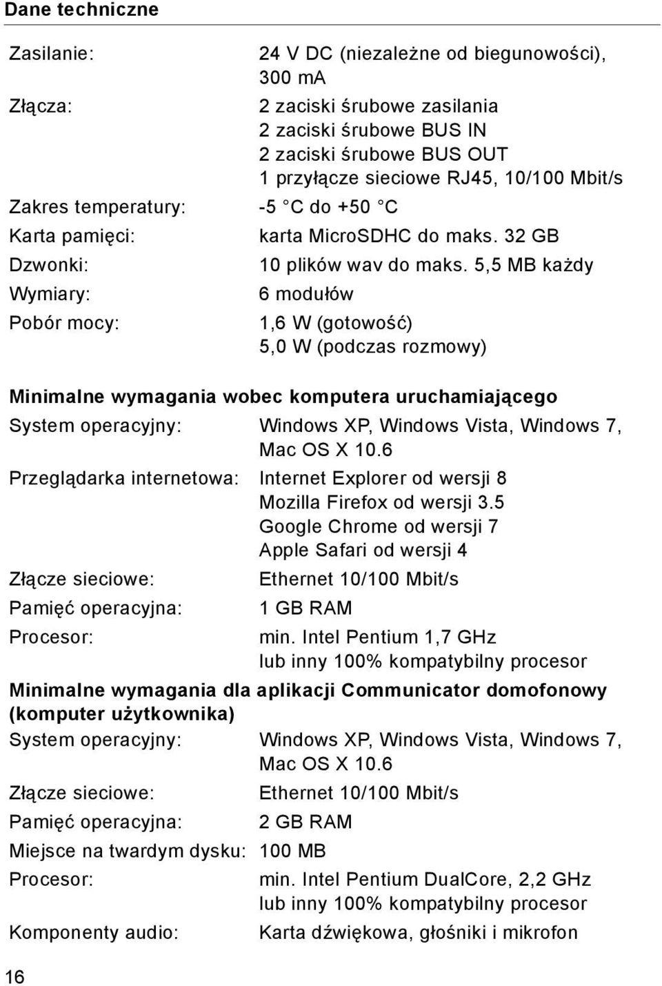 5,5 MB każdy Wymiary: 6 modułów Pobór mocy: 1,6 W (gotowość) 5,0 W (podczas rozmowy) Minimalne wymagania wobec komputera uruchamiającego System operacyjny: Windows XP, Windows Vista, Windows 7, Mac