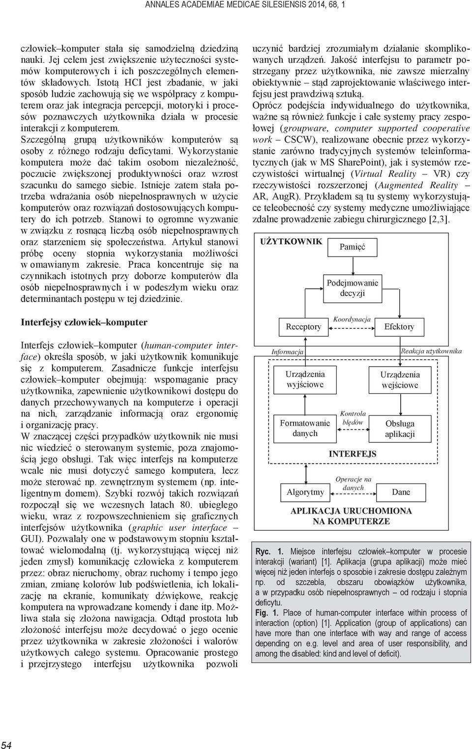 Miejsce interfejsu człowiek komputer w procesie interakcji (wariant) [1]. Aplikacja (grupa aplikacji) może mieć więcej niż jeden interfejs o sposobie i zakresie dostępu zależnym np.