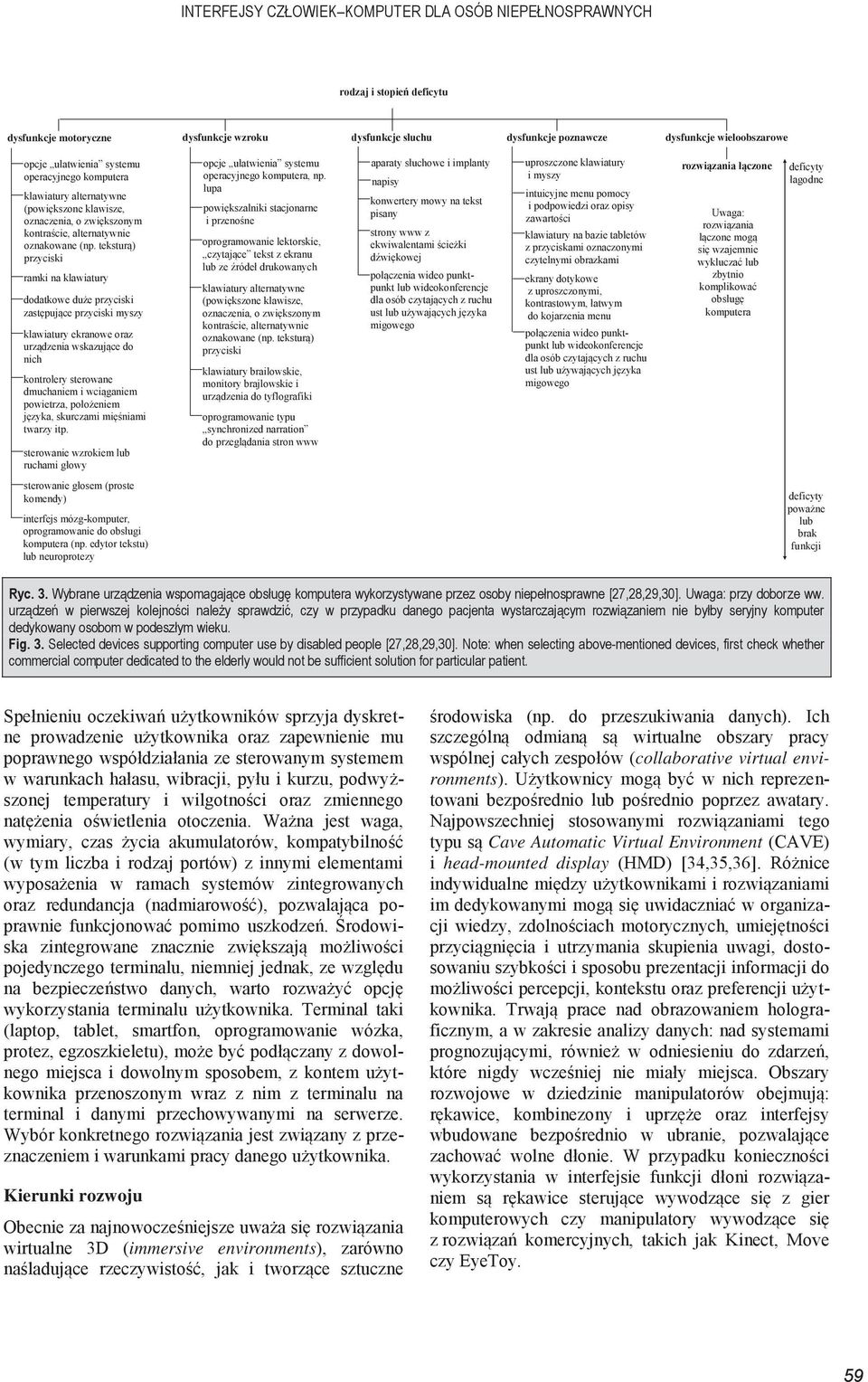 urządzeń w pierwszej kolejności należy sprawdzić, czy w przypadku danego pacjenta wystarczającym rozwiązaniem nie byłby seryjny komputer dedykowany osobom w podeszłym wieku. Fig. 3.
