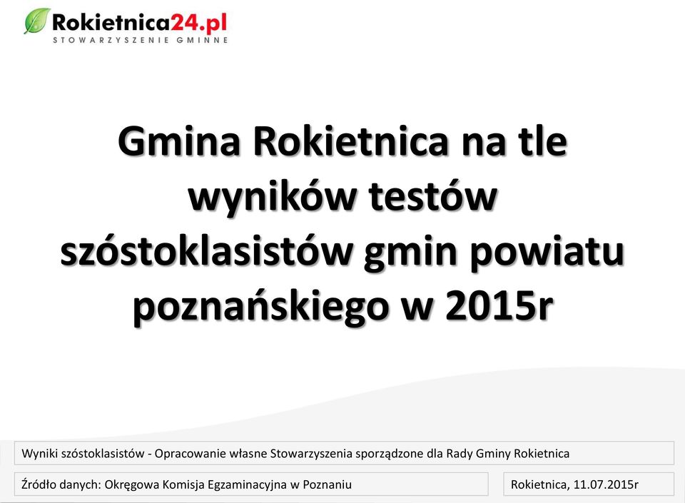 szóstoklasistów gmin