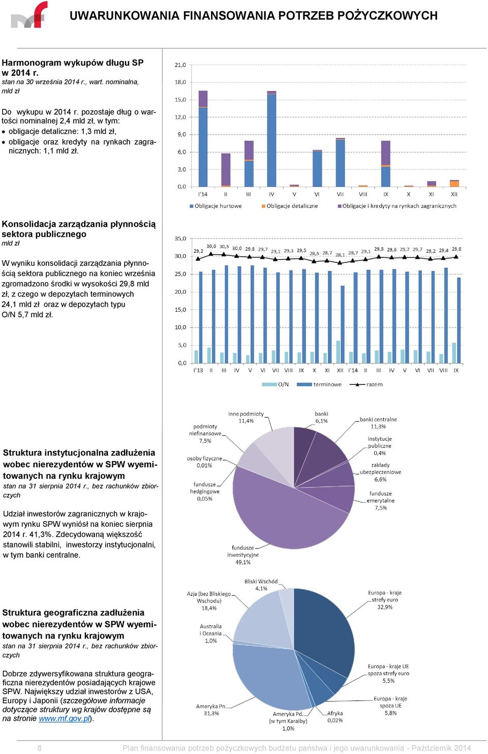 Konsolidacja zarządzania płynnością sektora publicznego W wyniku konsolidacji zarządzania płynnością sektora publicznego na koniec września zgromadzono środki w wysokości 29,8 mld zł, z czego w