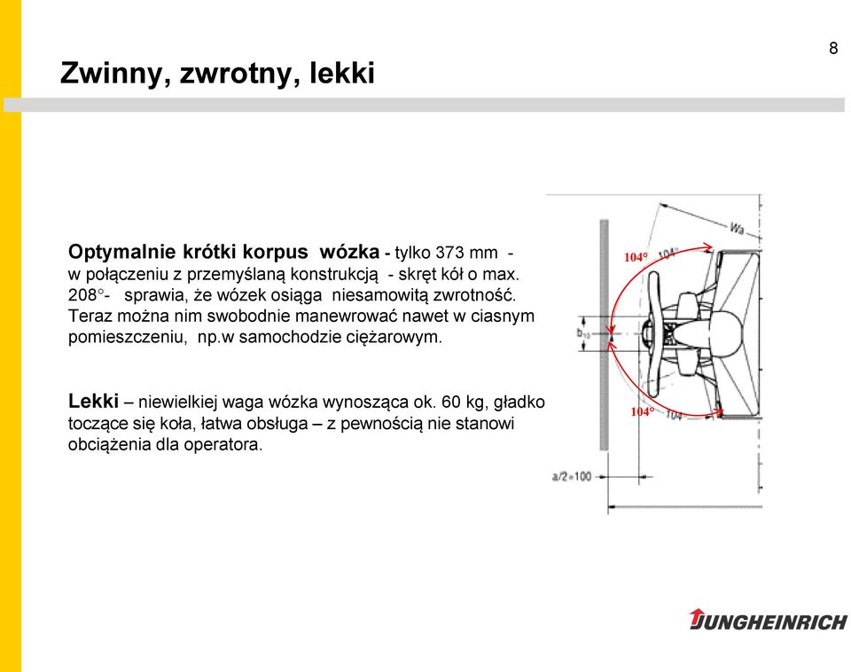 Teraz można nim swobodnie manewrować nawet w ciasnym pomieszczeniu, np.w samochodzie ciężarowym.