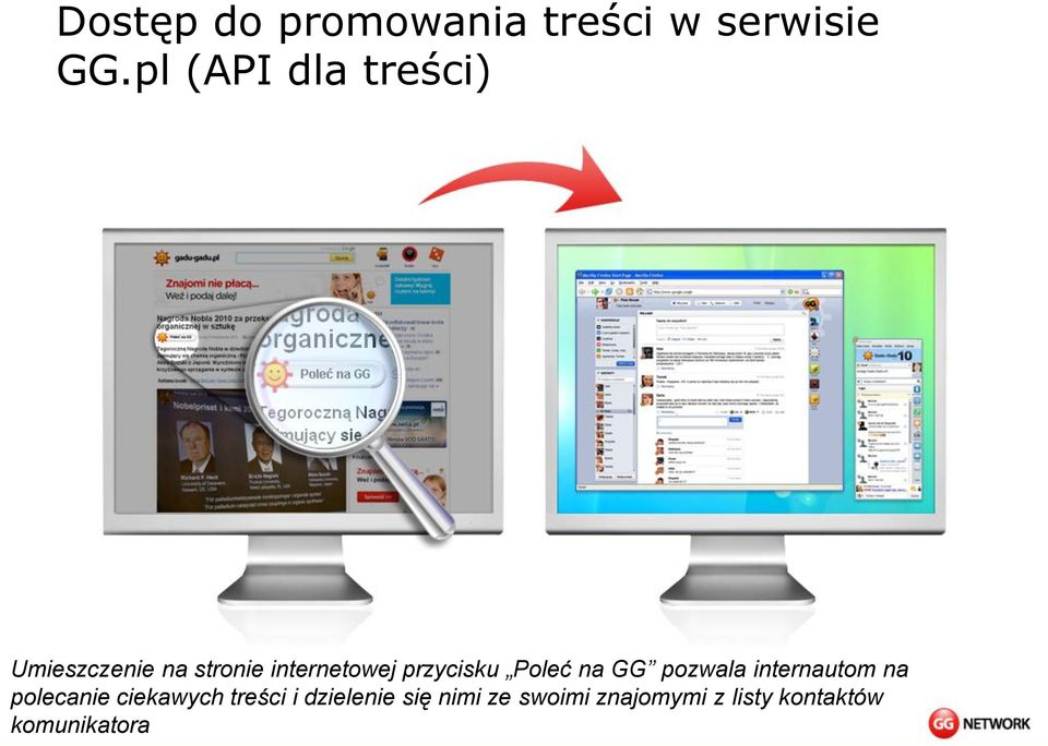 przycisku Poleć na GG pozwala internautom na polecanie