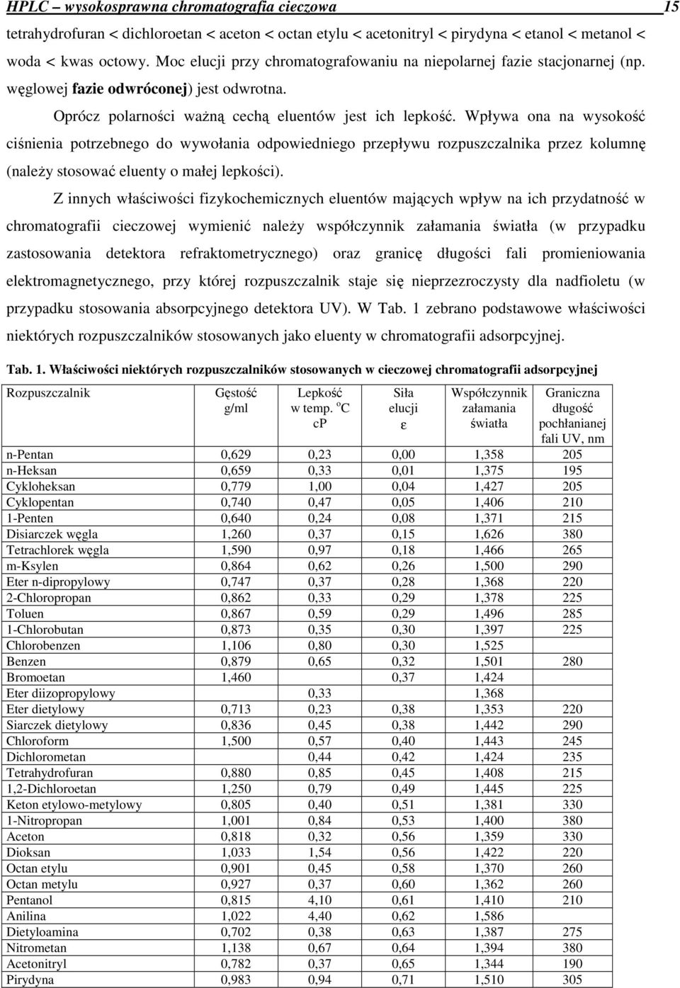 Wpływa ona na wysokość ciśnienia potrzebnego do wywołania odpowiedniego przepływu rozpuszczalnika przez kolumnę (naleŝy stosować eluenty o małej lepkości).