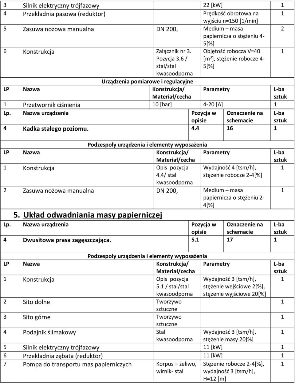 4/ stal Wydajność 4 [tsm/h], stężenie robocze - Zasuwa nożowa manualna DN 00, Medium masa 5. Układ odwadniania masy papierniczej 4 Dwusitowa prasa zagęszczająca. 5. 7 Konstrukcja Opis pozycja Wydajność 3 [tsm/h], 5.