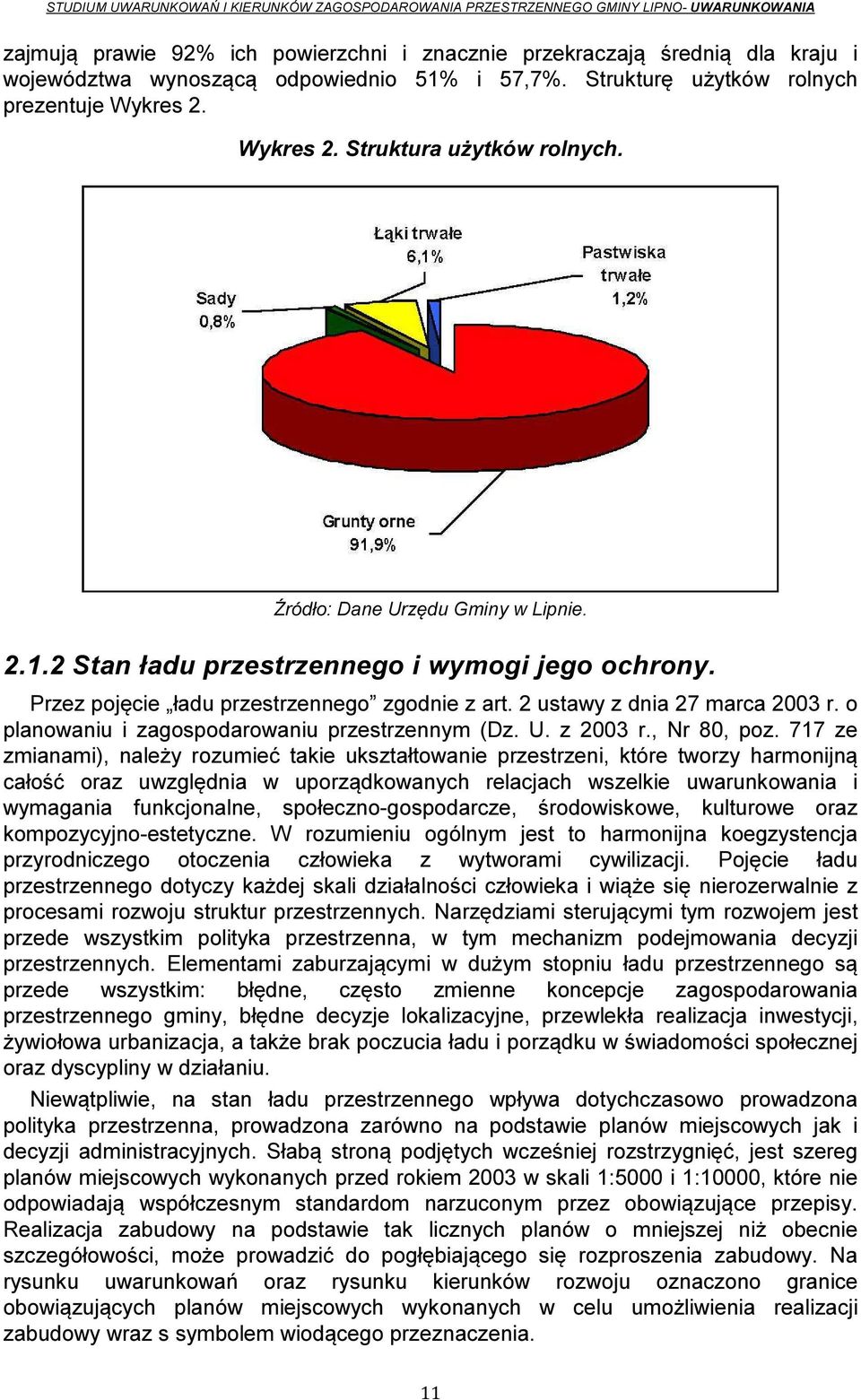 o planowaniu i zagospodarowaniu przestrzennym (Dz. U. z 2003 r., Nr 80, poz.