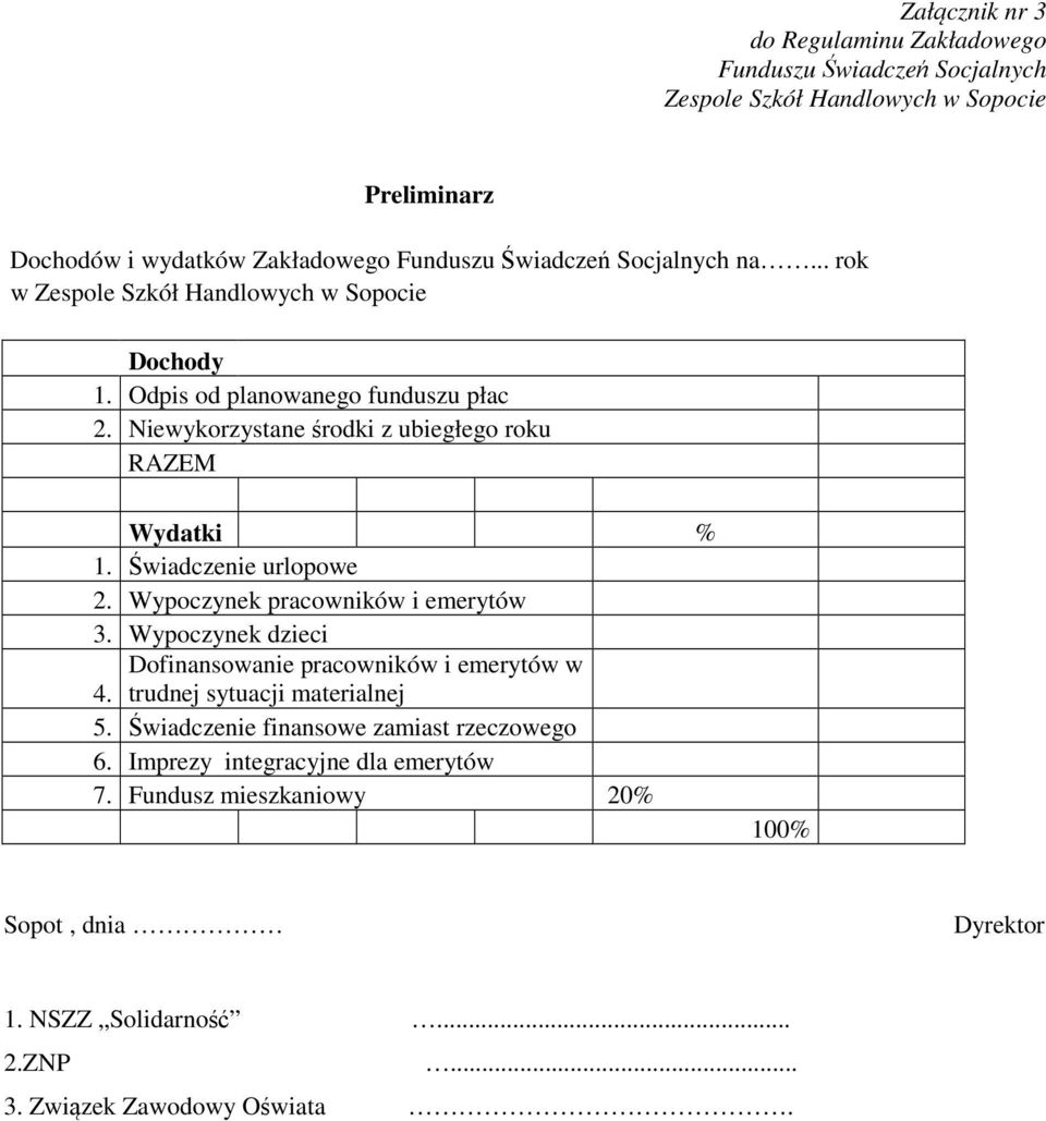 Świadczenie urlopowe 2. Wypoczynek pracowników i emerytów 3. Wypoczynek dzieci Dofinansowanie pracowników i emerytów w 4. trudnej sytuacji materialnej 5.