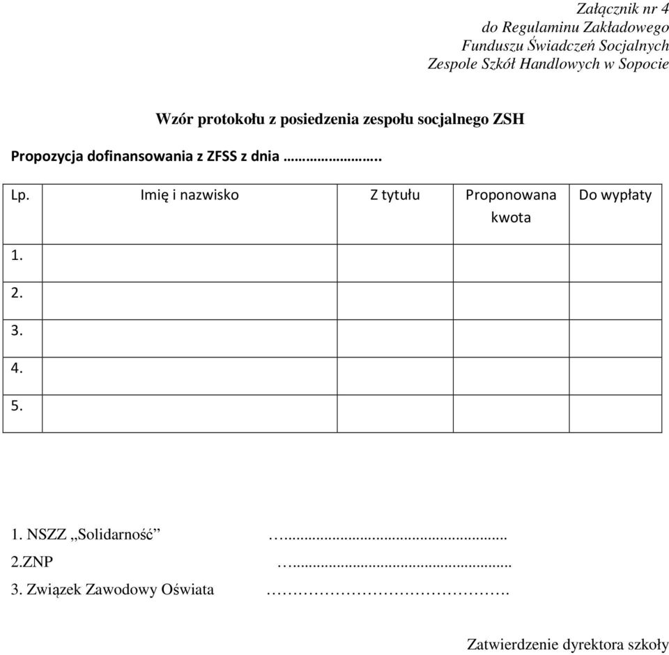 dofinansowania z ZFSS z dnia.. Lp. Imię i nazwisko Z tytułu Proponowana kwota Do wypłaty 1.