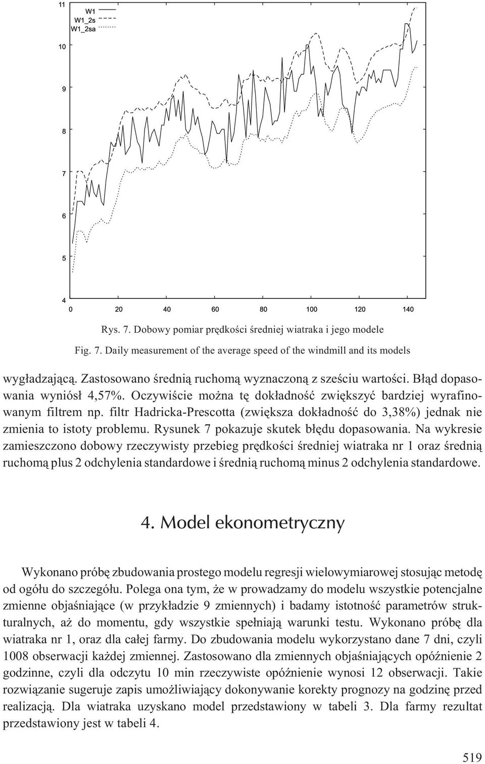 filtr Hadricka-Prescotta (zwiêksza dok³adnoœæ do 3,38%) jednak nie zmienia to istoty problemu. Rysunek 7 pokazuje skutek b³êdu dopasowania.
