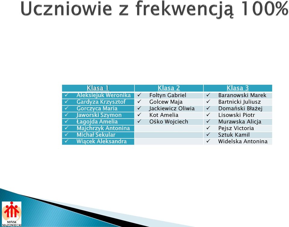 Jaworski Szymon Kot Amelia Lisowski Piotr Łagojda Amelia Ośko Wojciech Murawska Alicja