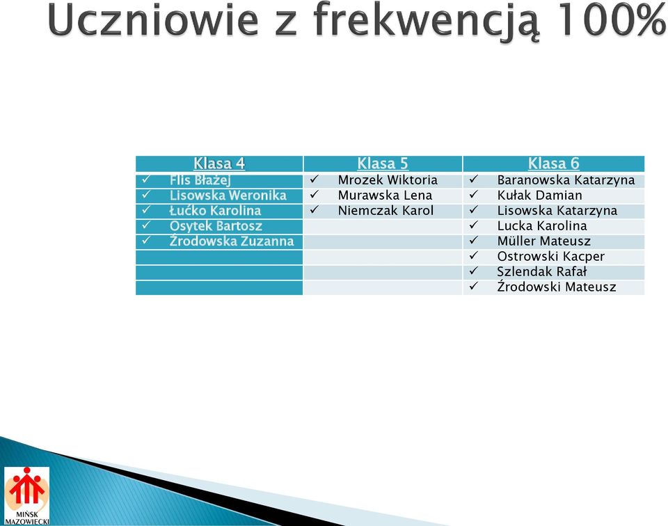 Niemczak Karol Lisowska Katarzyna Osytek Bartosz Lucka Karolina