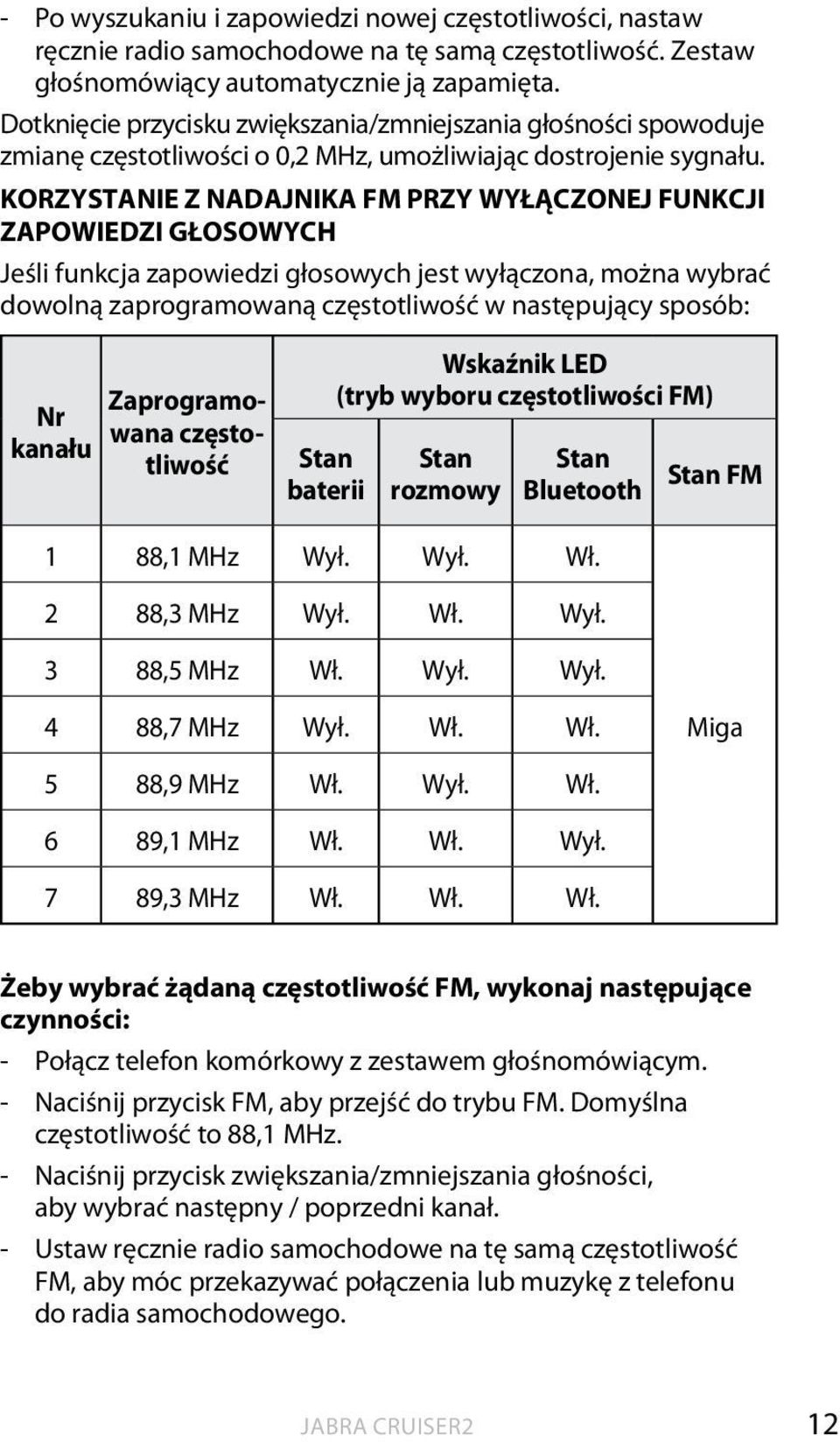 KORZYSTANIE Z NADAJNIKA FM PRZY WYŁĄCZONEJ FUNKCJI ZAPOWIEDZI GŁOSOWYCH Jeśli funkcja zapowiedzi głosowych jest wyłączona, można wybrać dowolną zaprogramowaną częstotliwość w następujący sposób: