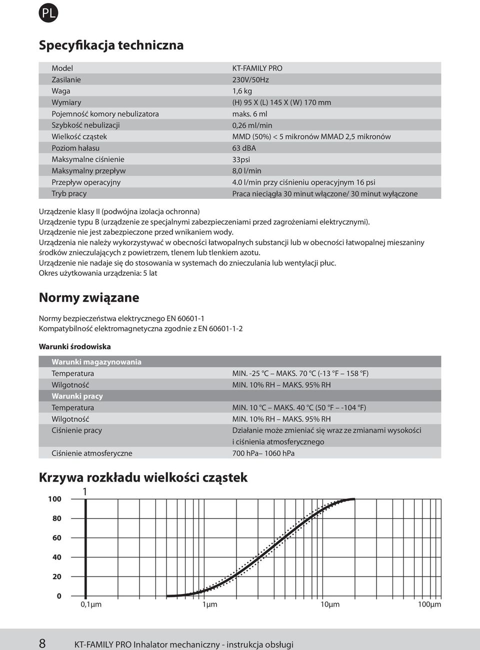 0 l/min przy ciśnieniu operacyjnym 16 psi Praca nieciągła 30 minut włączone/ 30 minut wyłączone Urządzenie klasy II (podwójna izolacja ochronna) Urządzenie typu B (urządzenie ze specjalnymi