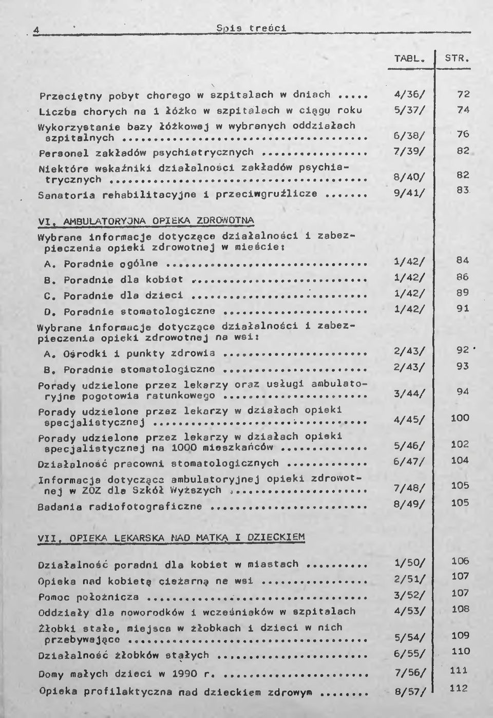 AMBULATORYJNA OPIEKA ZDROWOTNA Wybrane informacje dotyczęco działalności i zabezpieczenia opieki zdrowotnej w mieście: A. Poradnie ogólne...... 1/42/ B. Poradnie dla kobiet... 1/42/ C.
