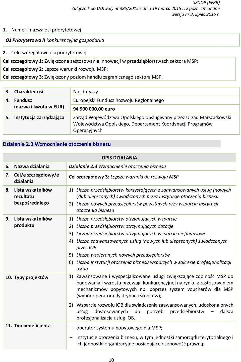 poziom handlu zagranicznego sektora MSP. 3. Charakter osi Nie dotyczy 4. Fundusz (nazwa i kwota w EUR) Europejski Fundusz Rozwoju Regionalnego 94 900 000,00 euro 5.