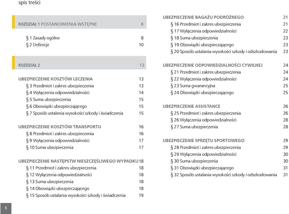 Wyłączenia odpowiedzialności 14 5 Suma ubezpieczenia 15 6 Obowiązki ubezpieczającego 15 7 Sposób ustalenia wysokości szkody i świadczenia 15 UBEZPIECZENIE KOSZTÓW TRANSPORTU 16 8 Przedmiot i zakres