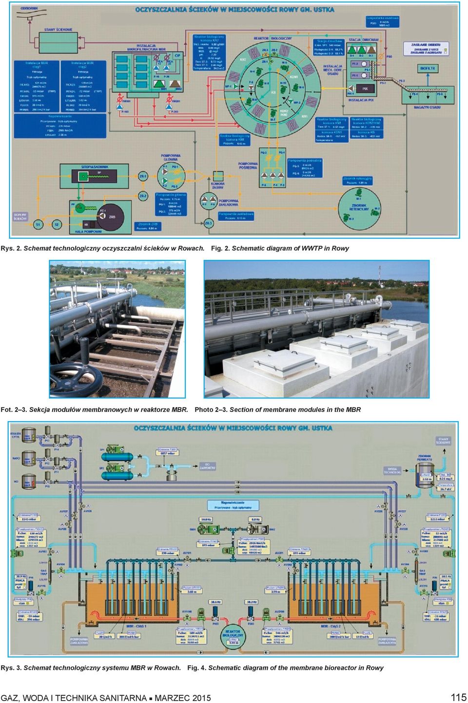 Section of membrane modules in the MBR Rys. 3. Schemat technologiczny systemu MBR w Rowach.