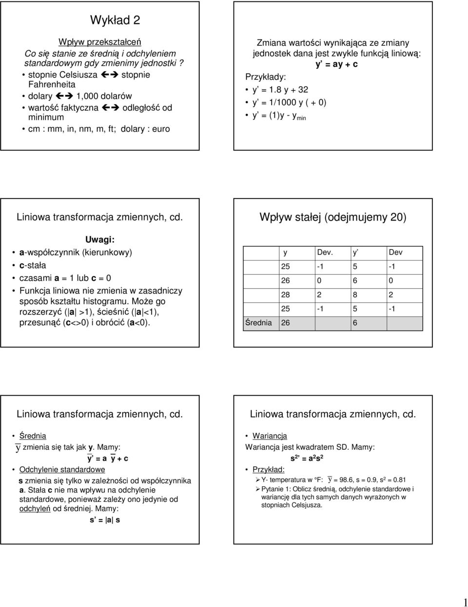 funkcją liniową: y = ay + c Przykłady: y = 1.8 y + 32 y = 1/1000 y ( + 0) y = (1)y - y min Liniowa transformacja zmiennych, cd.