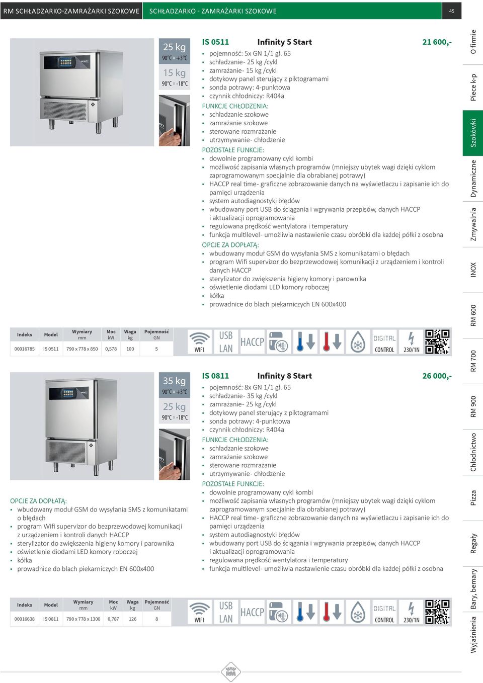 (mniejszy ubytek wagi dzięki cyklom funkcja mul level - umożliwia nastawienie czasu obróbki dla każdej półki z osobna wbudowany moduł GSM do wysyłania SMS z komunikatami o błędach program Wifi