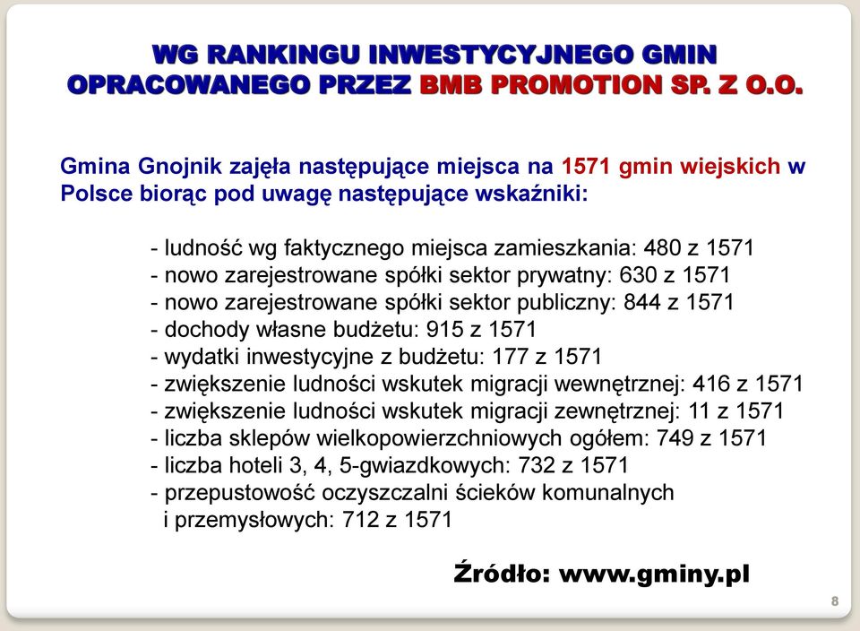 RACOWANEGO PRZEZ BMB PROMOTION SP. Z O.O. Gmina Gnojnik zajęła następujące miejsca na 1571 gmin wiejskich w Polsce biorąc pod uwagę następujące wskaźniki: - ludność wg faktycznego miejsca